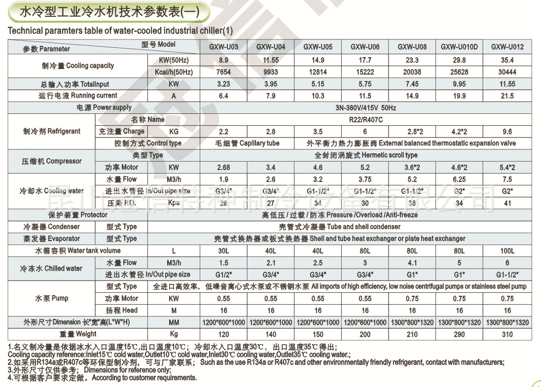 水冷冷水-1