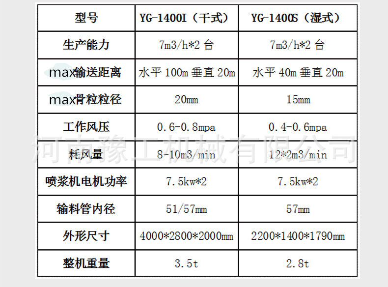 淘宝湿喷机组456_副本.jpg